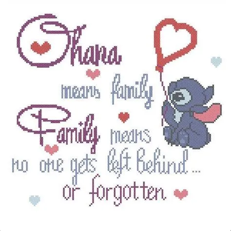 Épinglé par Billy Anne crafts sur Charts | Créations disney au point de ...