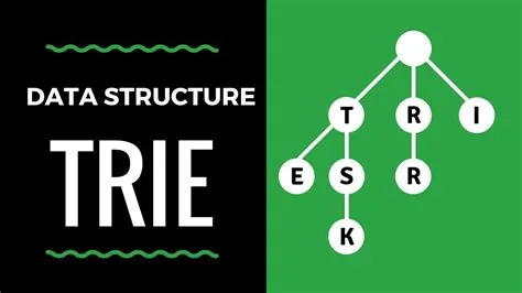How to efficiently represent strings using a Trie data structure ...