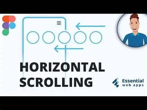 Figma horizontal scroll figma horizontal scroll prototype 2021 – Artofit