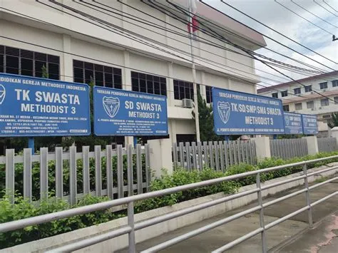 Profil SMA Methodist 3 Medan, Kota Medan (PPDB, Biaya Masuk ...