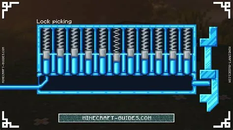 Minecraft: Locks Mod Guide & Download - Minecraft Guides Wiki