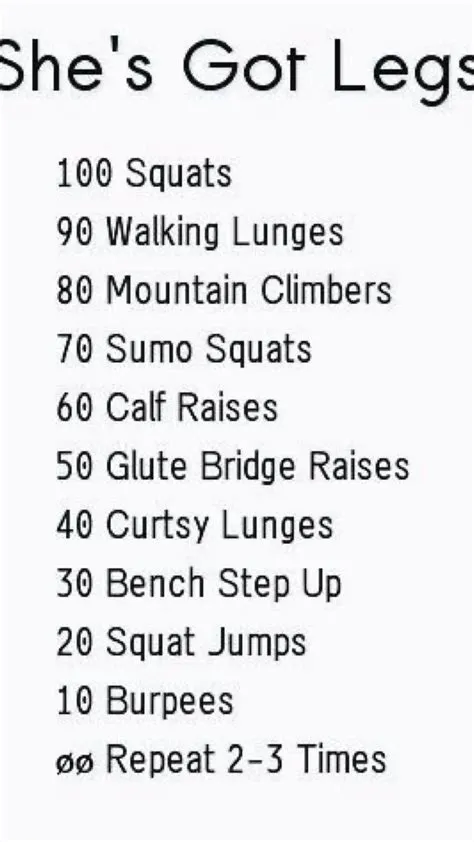 on workouts | Teen workout plan, Workout routines for beginners ...