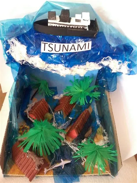Maqueta Tsunami | Tsunami for kids, Science classroom decorations, Pbl ...