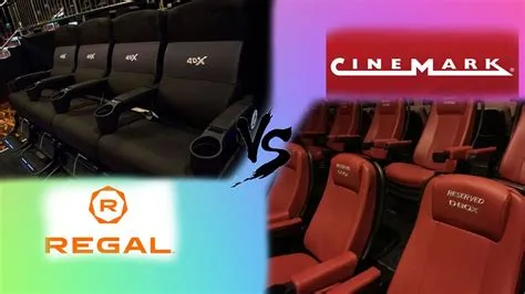 What Is D'box At The Movie Theater at Dana Ayala blog