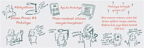 Desain Proses #4 — Prototype. Proses membuat ide mu menjadi kenyataan ...