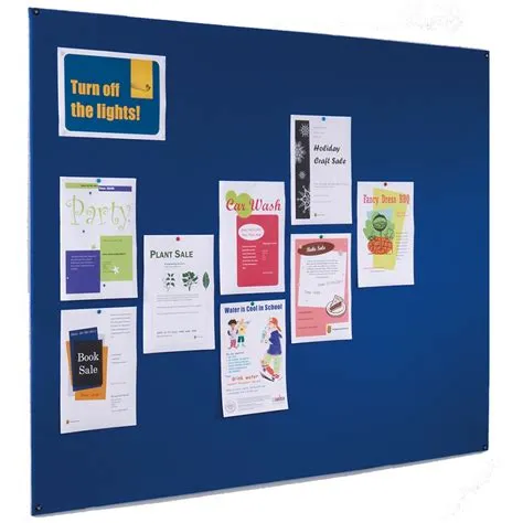 Frameless Felt Covered Notice Boards| PARRS
