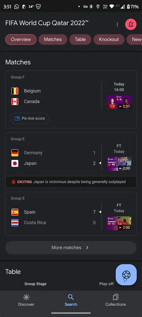 How to Follow the 2022 World Cup With Google on Android