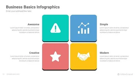 Business Basics Infographics Pack PowerPoint Template Designs - SlideGrand