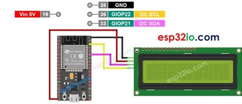 ESP32 - LCD