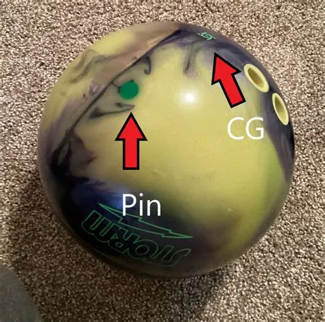 Choosing The Right Bowling Ball Layout - Nick The Bowling Coach