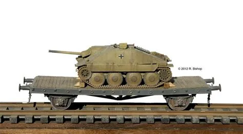 on Railways / Model railways