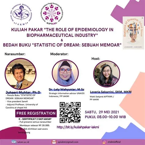 IAKMI - Ikatan Kesehatan Masyarakat Indonesia