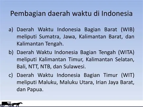 PPT - Kenampakan Wilayah dan Pembagian Waktu di Indonesi PowerPoint ...