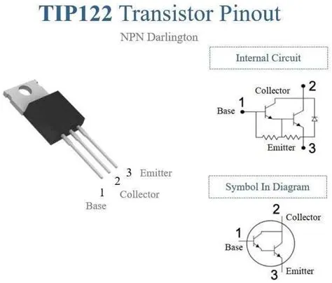 NPN Transistor Pin Configuration Unveiled