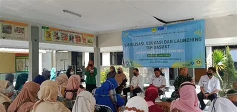 Gambar 3. Dokumentasi kegiatan sosialisasi, edukasi, dan pembentukan ...