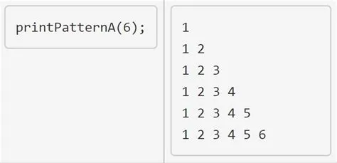 for loop - Number Pattern in Java - Stack Overflow