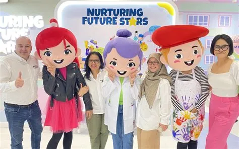 Play 'N' Learn Kini Hadir di Mal Ciputra Cibubur, Arena Permainan ...