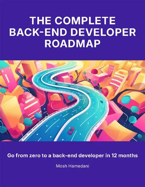 Backend-roadmap - THE COMPLETE BACK END DEVELOPER ROADMAP Go from zero ...