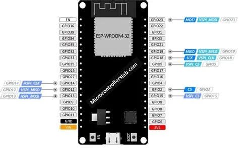 Esp32 38 Pins Pinout