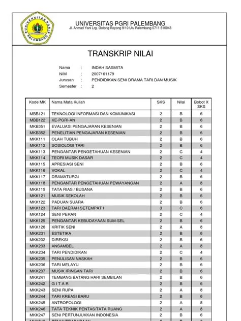 Detail Contoh Transkrip Nilai Koleksi Nomer 8