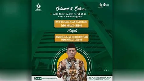 IAIN Cirebon Resmi Jadi UIN Siber Syekh Nurjati Cirebon, Jawab ...