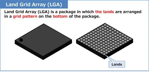 What is Land Grid Array (LGA)? - Electrical Information
