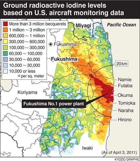 Fukushima Radiation Map 2013 | p1 radio active iodine 20130628 ...