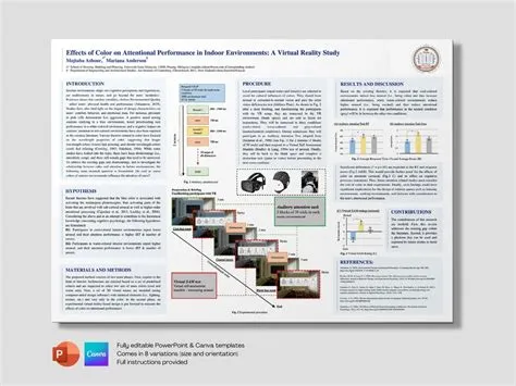 Minimalist Scientific/conference Poster Template | Microsoft Powerpoint ...