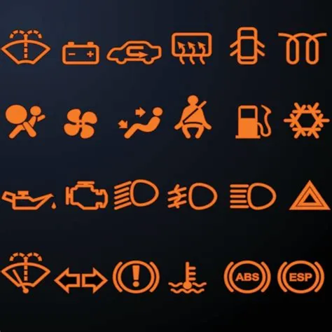 Dashboard Lights: Guide to Your Car’s Dashboard Indicators