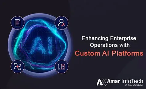 Transform Your Business with Custom AI Platforms | Enterprise Operations