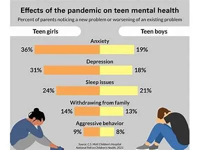 What Does A Safety Pin Mean Mental Health