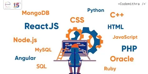 Here’s How You Can Become a Full Stack Developer: A Step-by-Step Guide ...