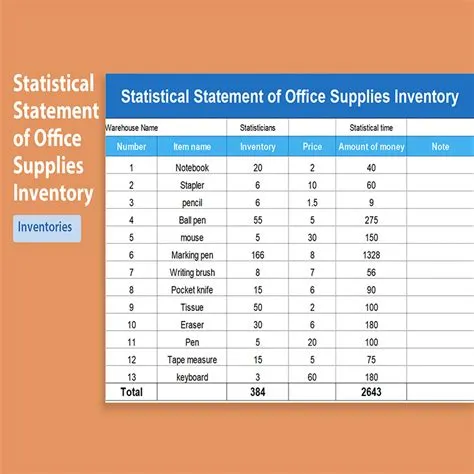 Software Inventory Excel Template