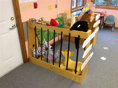 Dramatic Play: Zoo (part 2) | Dramatic play preschool, Preschool zoo ...