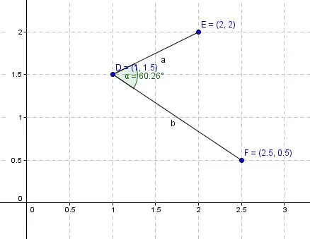 trigonometry - Calculating angles between line segments (Python) with ...