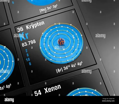 Krypton (Kr). Diagram of the nuclear composition, electron ...