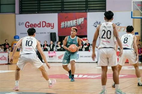 My Love William Zefanya dari PSKD Punya Nama yang Penuh Filosofis! | DBL ID