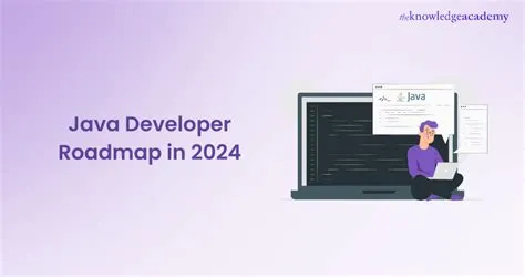 Java Developer Roadmap to Excellence