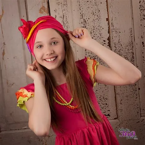 Interning at Studio 360 - Studio 360 Photo, LLC