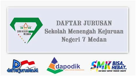 Daftar Jurusan SMK Negeri 7 Medan, Sumatera Utara - Daftar Jurusan