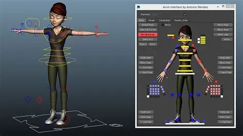 Mery Character Rig Free Rigging project by Jose | Arte da animação ...