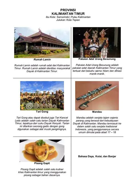 Keanekaragaman Budaya Indonesia (34 Provinsi) | PDF | Free Download ...