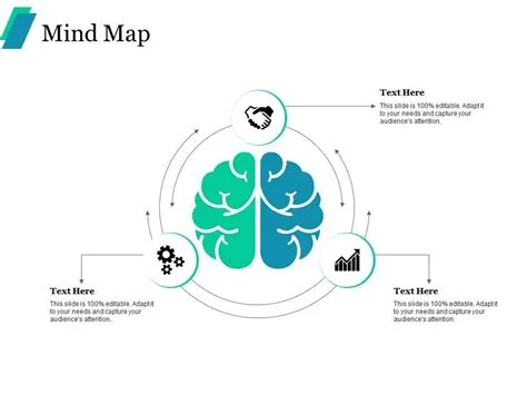 Mind Map Ppt Professional Background Designs | Presentation PowerPoint ...