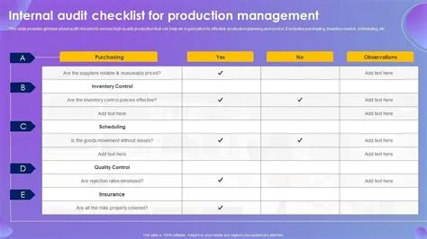 Internal Audit Checklist For Production Management Systematic ...