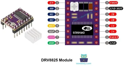 Arduino Nano 33 IoT - DRV8825 Stepper Motor Driver | Arduino Nano 33 ...