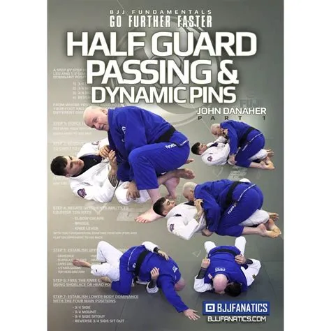 BJJ Fundamentals Go Further Faster Half Guard Passing and Dynamic Pins ...