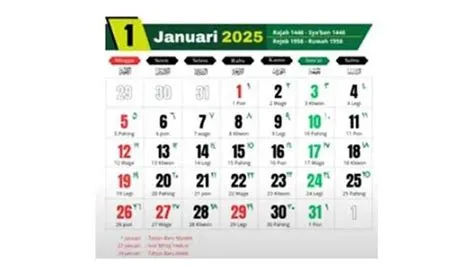 Kalender Januari 2025 Lengkap dengan Tanggal Merah, Tahun Baru Imlek ...