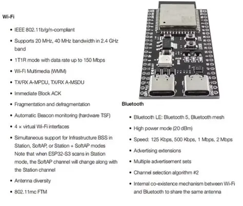 ESP32-S3 N16R8 Board - 16MB Flash + 8MB PSRAM - Arduino/ESPHome in ...