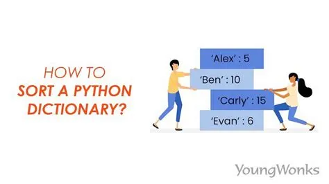 Python Sort Dictionary by Key or Value