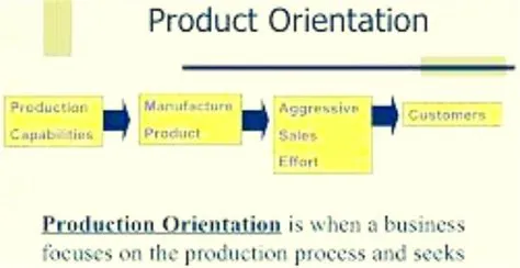 Production Oriented Companies Examples at Kevin Davidson blog